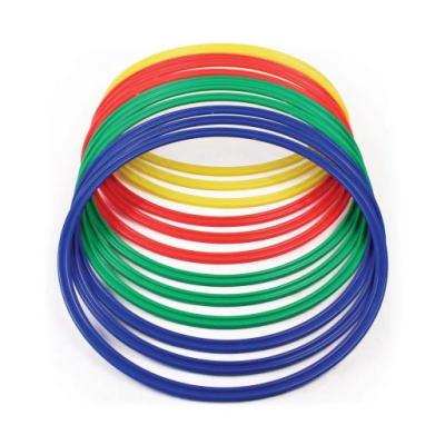 Flat Hoop